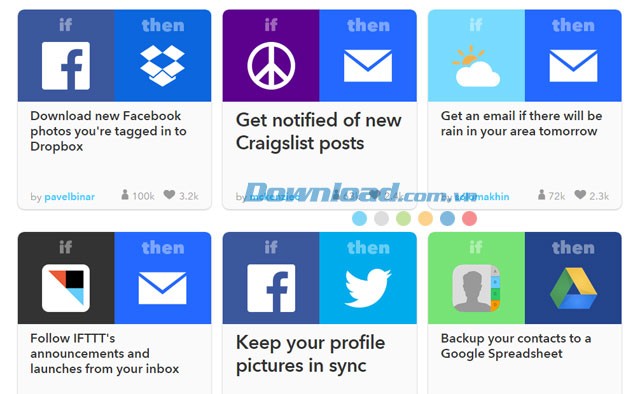 Tính năng IF Recipes của IFTTT