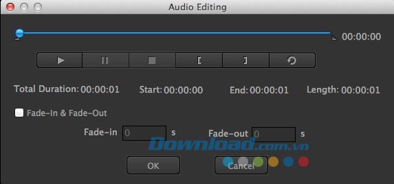 iFunia Photo Slideshow for Mac