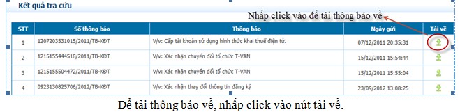iHTKK - Kê khai thuế qua mạng