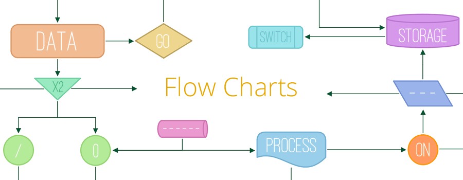 iMindMap cải tiến quy trình tạo sơ đồ tư duy