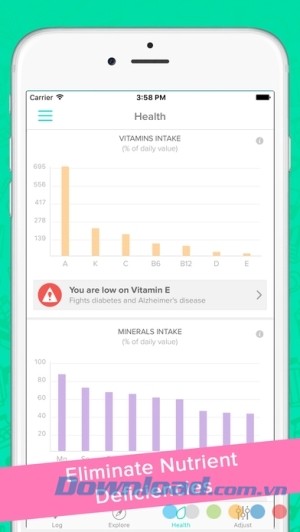 Inlivo cho iOS phân tích dinh dưỡng