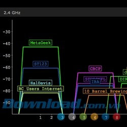 inSSIDer cho Mac hiển thị các mạng gây nhiễu