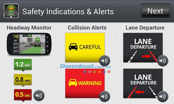 iOnRoad Augmented Driving