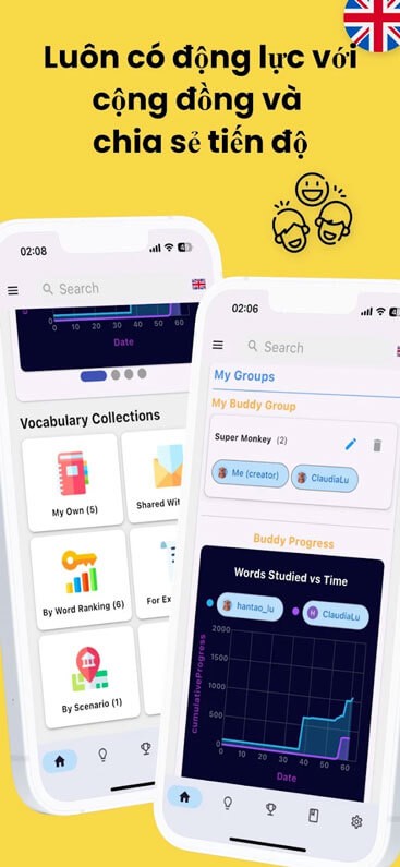 Cộng đồng và chia sẻ tiến độ học từ vựng