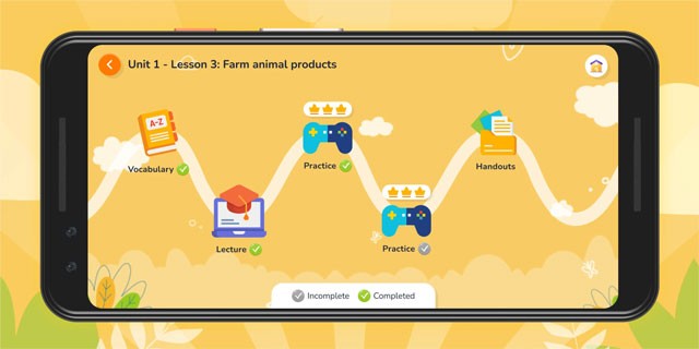 Lộ trình học tập được xây dựng dựa trên năng lực và mục tiêu của từng học sinh