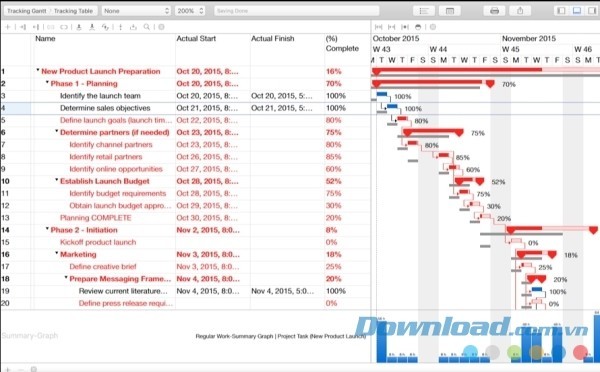 iTaskX cho Mac thiết kế tính năng thân thiện với người sử dụng