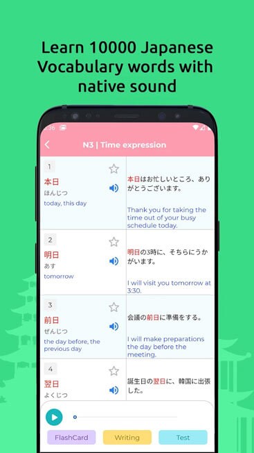 1000 Từ Vựng Tiếng Nhật JLPT N5 gồm 12 chủ đề