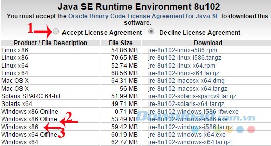 Java Runtime Environment (JRE) 2015
