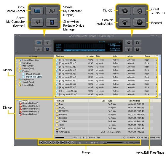 Sơ đồ các phím chức năng trên Jet Audio 8