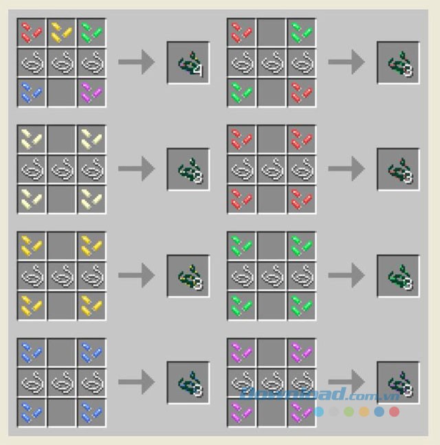 Công thức chế tạo