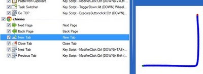 Just Gestures (32 bit)