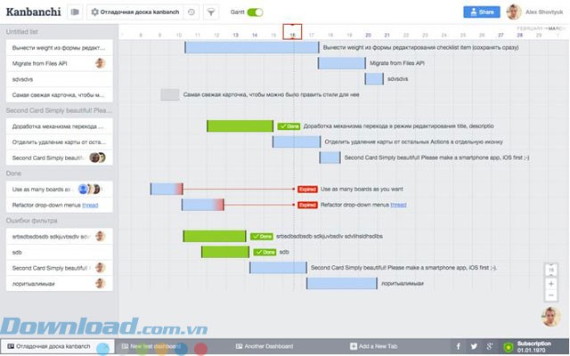 Hiển thị biểu đồ Gantt Chart