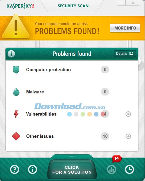 Kaspersky Security Scan