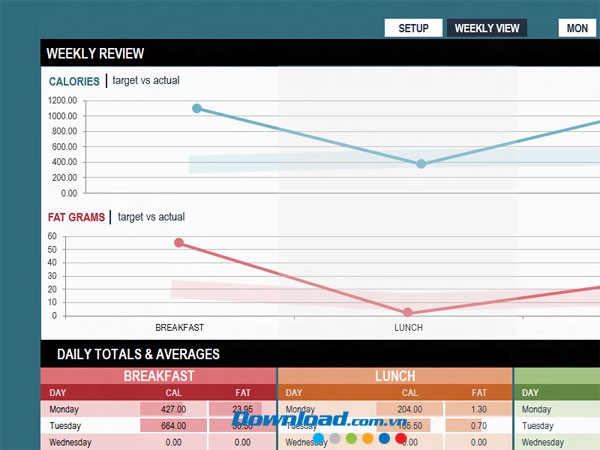 Kế hoạch bữa ăn