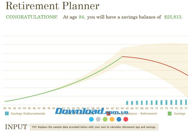 Kế hoạch tài chính khi nghỉ hưu