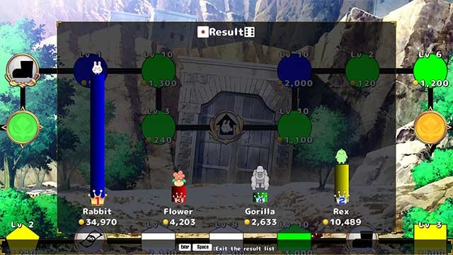 Có 11 bản đồ có thể chơi trong Kemonopoly