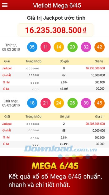 Kết quả Vietlott