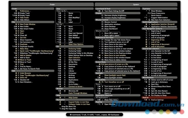 KeyCue cho phép người dùng đổi màu nền yêu thích