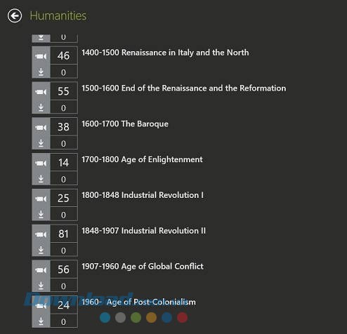 Video nhiều chủ đề