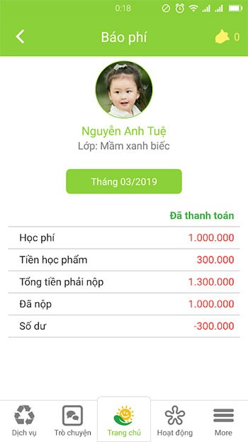 Báo phí trên KidsSchool