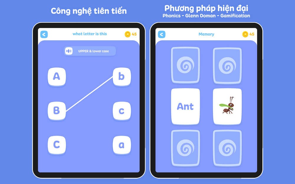 Giáo viên AI đồng hành trong suốt quá trình học tập