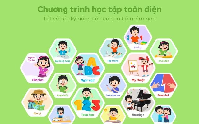 Chương trình học tập toàn diện, dành cho trẻ mầm non
