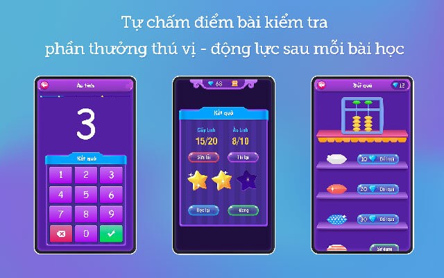 Tự chấm điểm bài kiểm tra