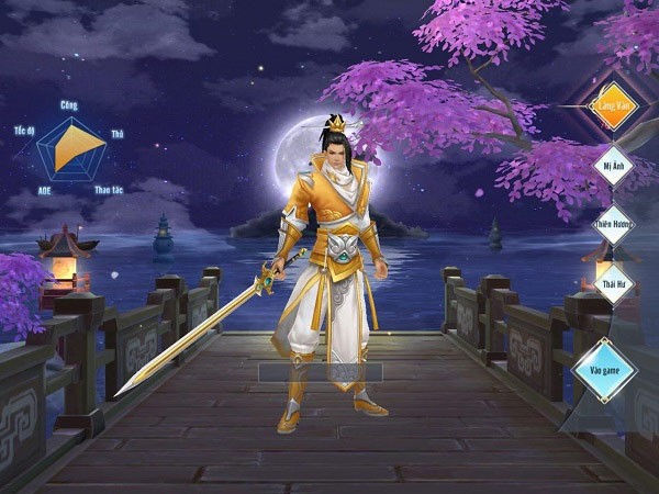 Hệ thống nhân vật