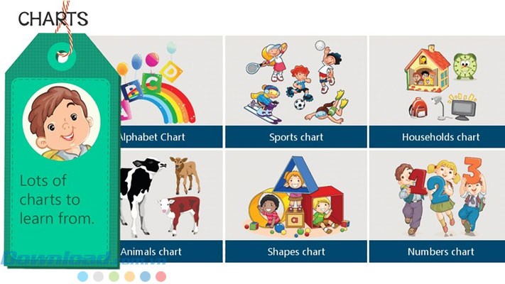 Học về các loại bảng biểu