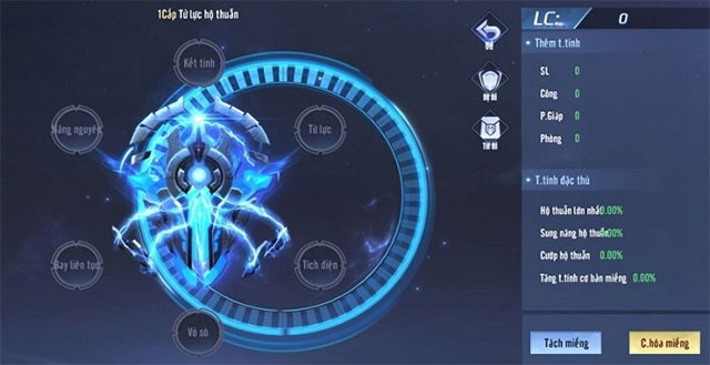 Trung tâm phòng ngự