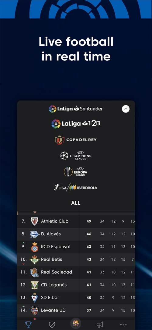 Xem tin tức bóng đá trực tiếp trong thời gian thực