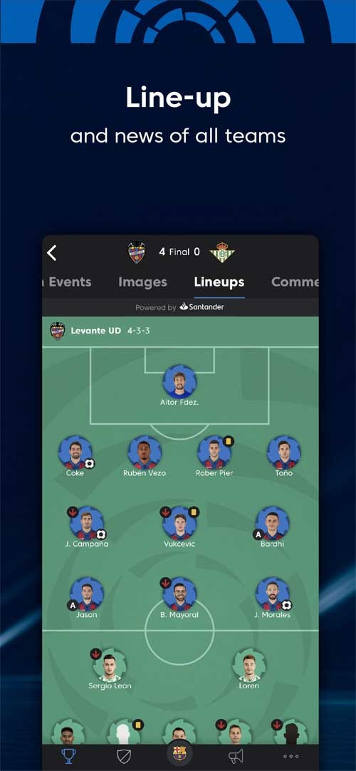 La Liga cung cấp đội hình ra sân và tin tức về mọi đội tuyển