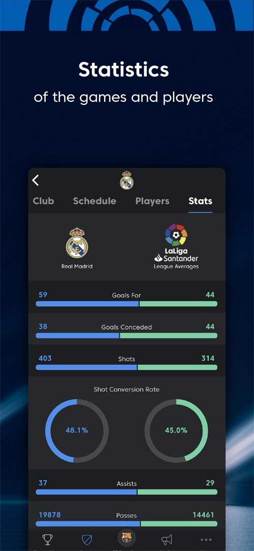 Xem số liệu thống kê về các cầu thủ và trận thi đấu