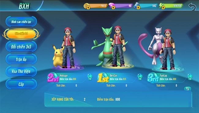 Bảng xếp hạng game Làng Quái Thú