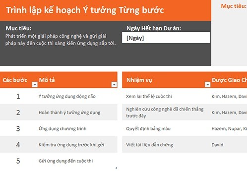 Trình Lập Kế Hoạch Ý Tưởng