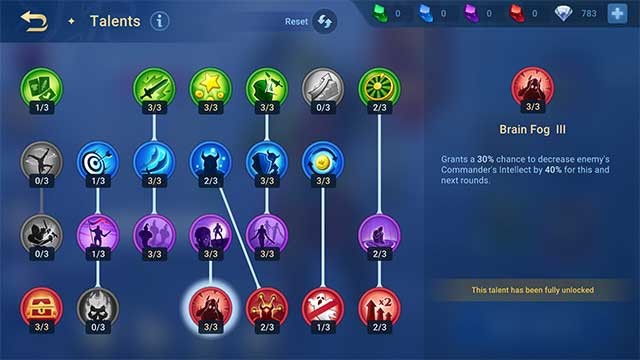 Cách tiếp cận thông minh và chiến thuật của bạn là chìa khóa để thành công