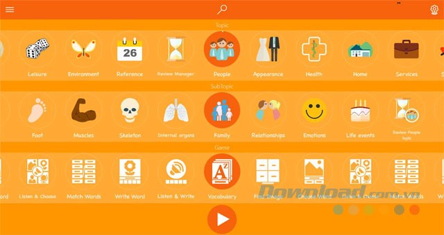 Học từ vựng tiếng Anh qua các chủ đề