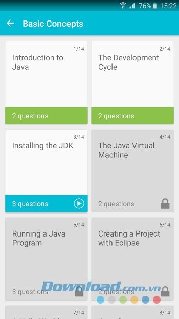 Các thuật ngữ cơ bản trong Learn Java