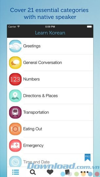 Chủ đề tiếng Hàn