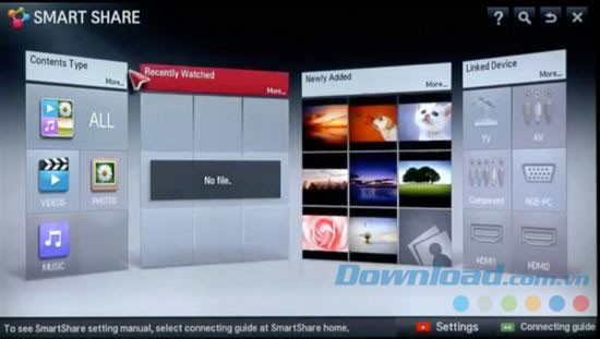 Giao diện chính của phần mềm