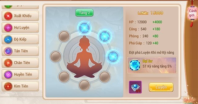 Đột phá cảnh giới