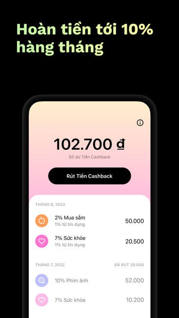 Hoàn tiền 10% hàng tháng