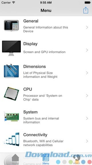 Cung cấp mọi thông tin về iPhone/iPad