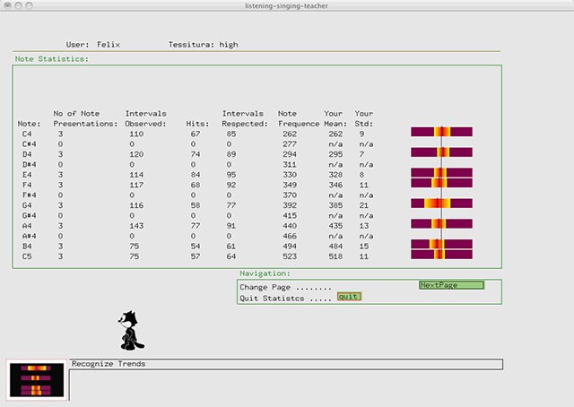 Listening Singing Teacher giúp bạn học hát ngay tại nhà và hoàn toàn miễn phí