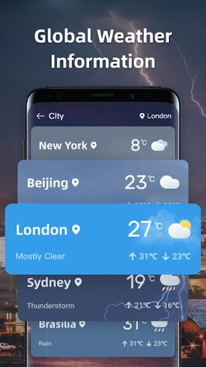 Xem thông tin thời tiết toàn cầu