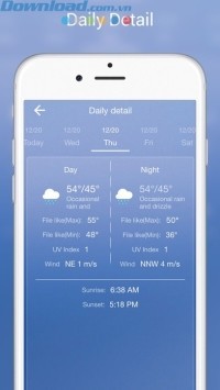 Xem thông tin chi tiết