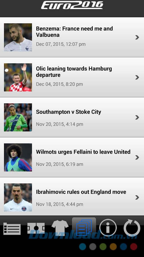 Theo dõi các thông tin bên lề Euro 2016