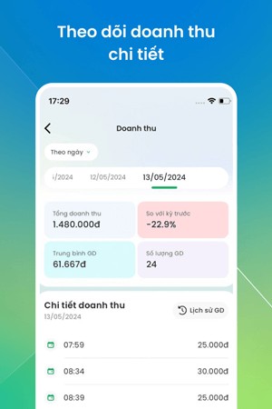 Theo dõi doanh thu