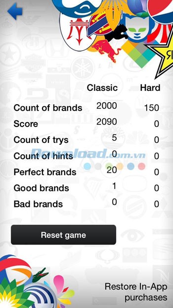 Thống kê kết quả chơi game