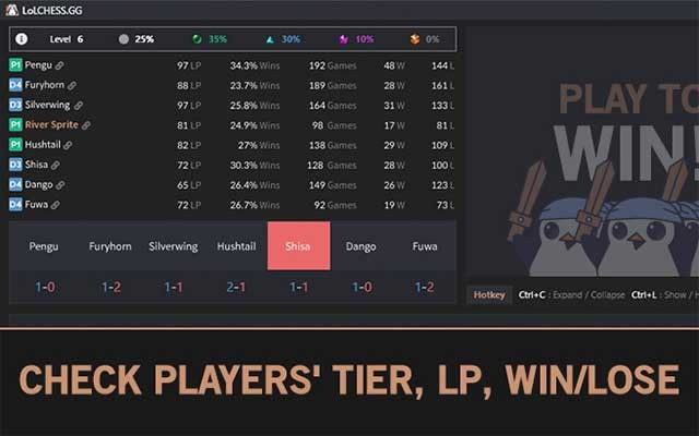Kiểm tra cấp bậc của người chơi, LP, thắng thua, tỷ lệ thắng thua,...